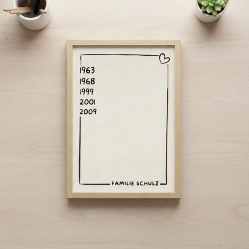 Familienposter personalisiert - Jahreszahlen & Familienname - Geschenk für Eltern, Großeltern, Familie - Individuelles Wandbild