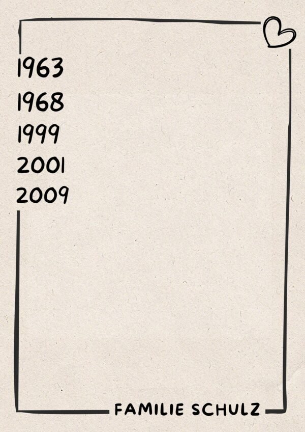 Familienposter personalisiert - Jahreszahlen & Familienname - Geschenk für Eltern, Großeltern, Familie - Individuelles Wandbild